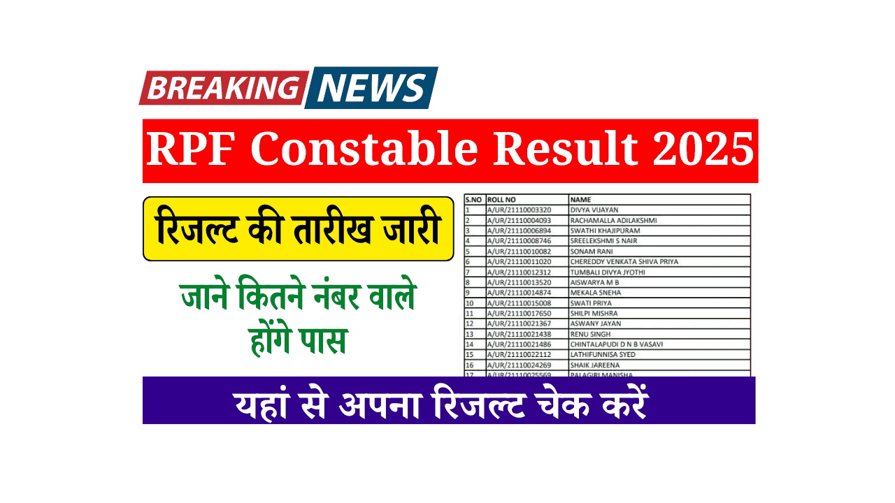RPF Constable Result 2025 date